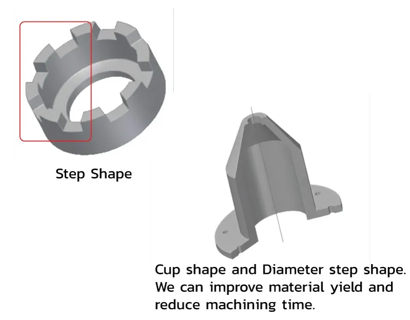 ตัวอย่างรูปทรง
